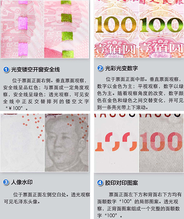 央行详解新版100元纸币：取消旧版3项防伪特征
