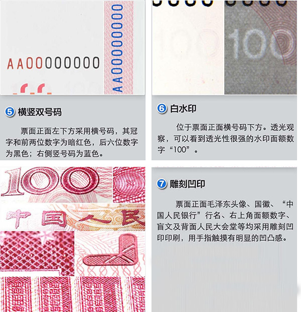 央行详解新版100元纸币：取消旧版3项防伪特征