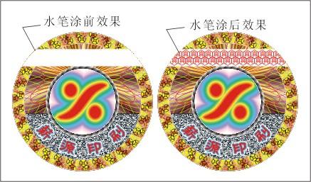 核径迹防伪